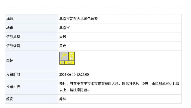 亨利再谈姆巴佩300球里程碑：也许他能进1000球，这取决于他自己